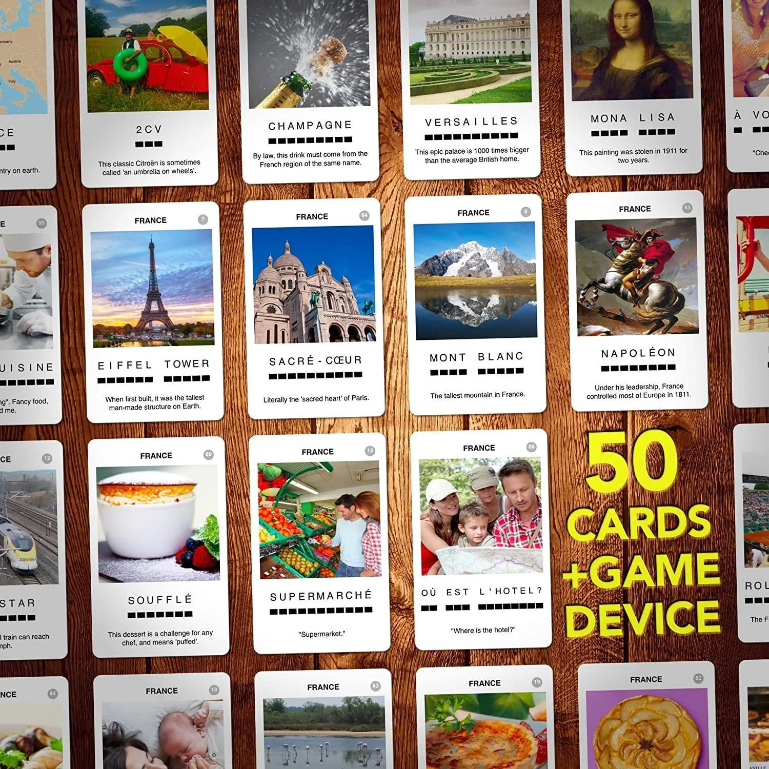 100 PICS - France
