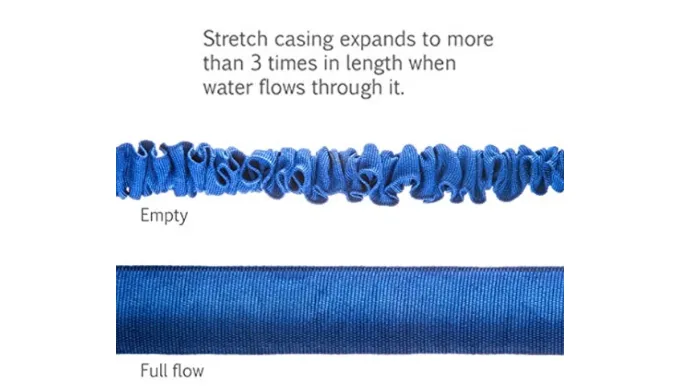 Expandable Garden Hose